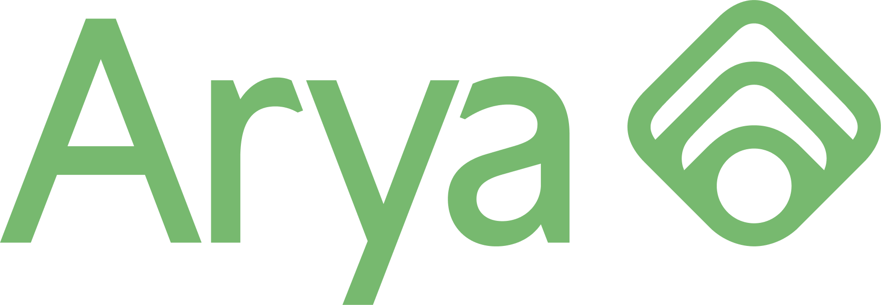 Arya