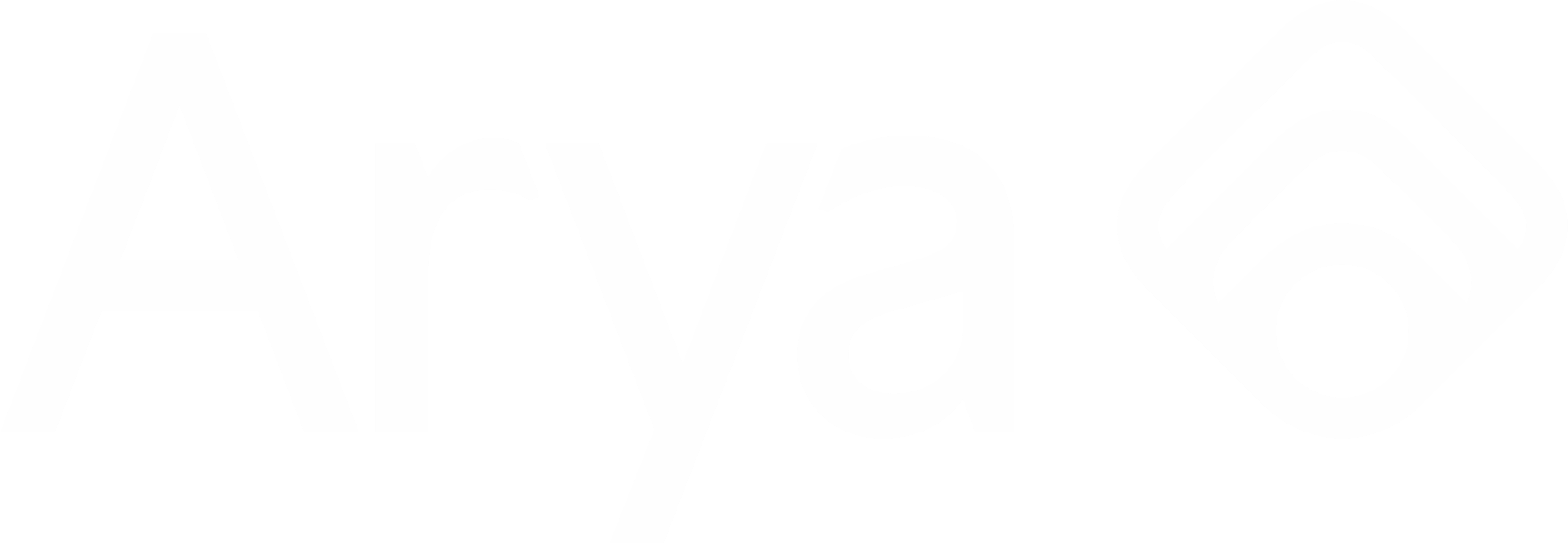 Arya